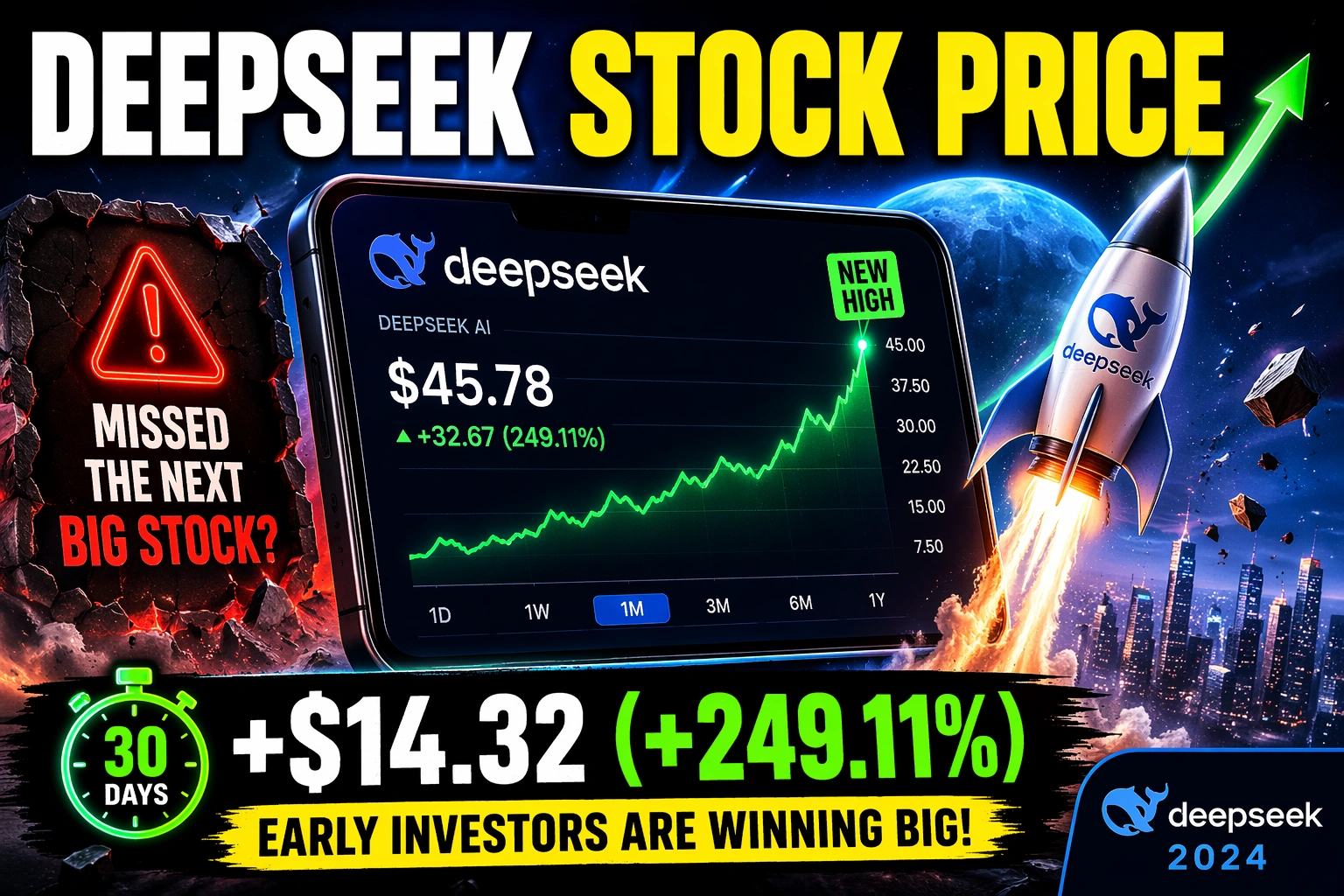 DeepSeek Stock Price