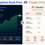 DeepSeek Stock Price VS Claude 2 pricing