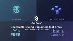 DeepSeek Stock Price VS Claude 2 pricing