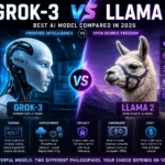 Grok-3 VS Llama 2 Series
