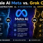 scale ai meta VS grok coin