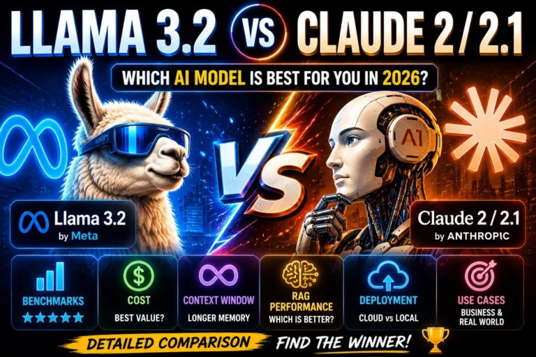 Llama 3.2 VS Claude 2 2.1