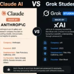 Who makes claude ai VS grok student