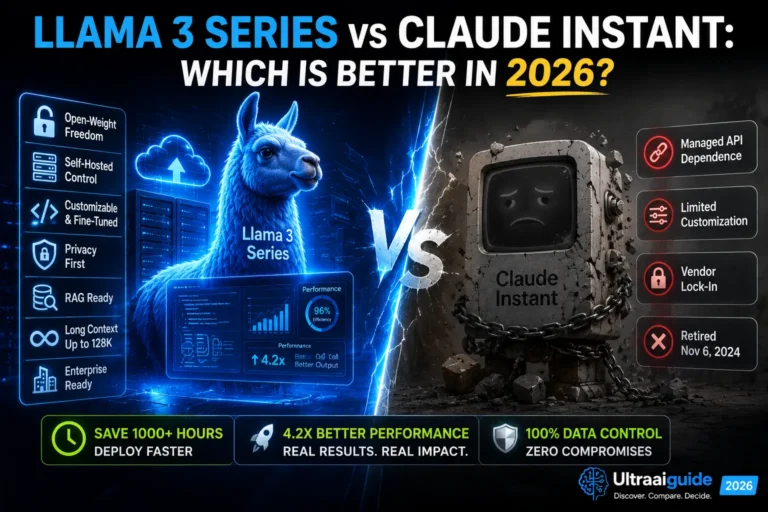 Llama 3 Series vs Claude Instant