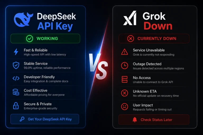 deepseek api key VS is grok down