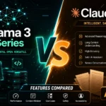 Llama 3 Series VS Claude 2.1 features