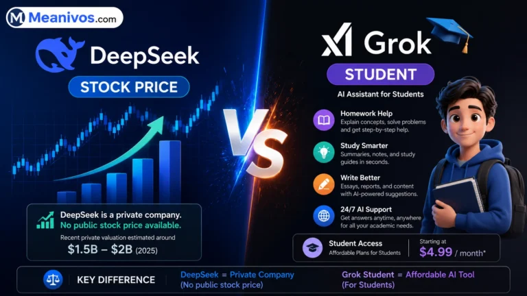 DeepSeek Stock Price VS grok student