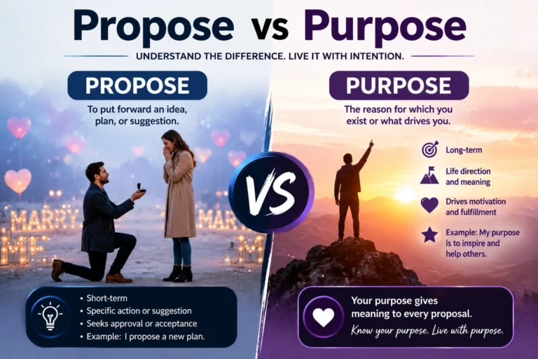 Propose vs Purpose