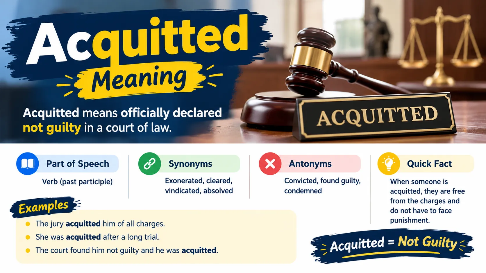 Acquitted Meaning