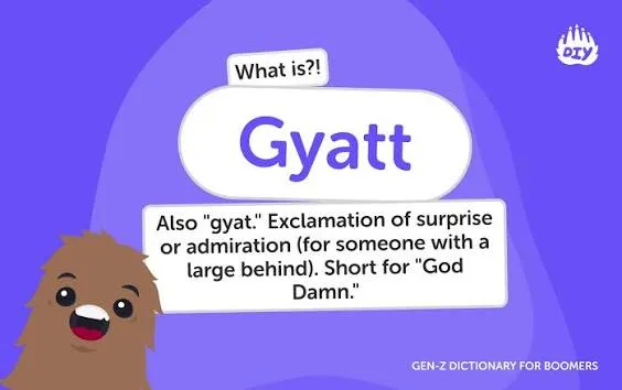 Infographic explaining the meaning of GYAT, including its origin from Goddamn, TikTok usage, Twitch popularity, Gen Alpha slang culture, pronunciation, and modern internet meaning.