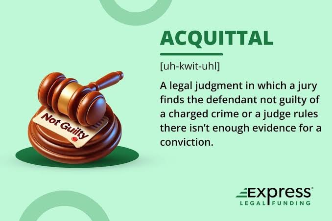 Acquitted Meaning