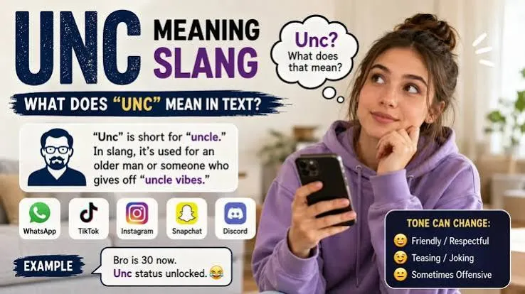 UNC Meaning Slang