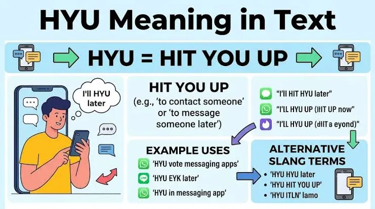 HYU Meaning in Text