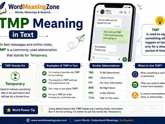 TP Meaning in Text