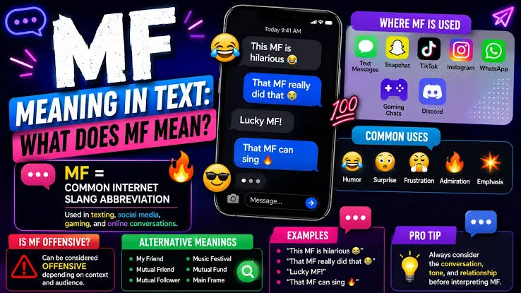 FMB Meaning in Text