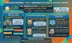 BOL Meaning in Text