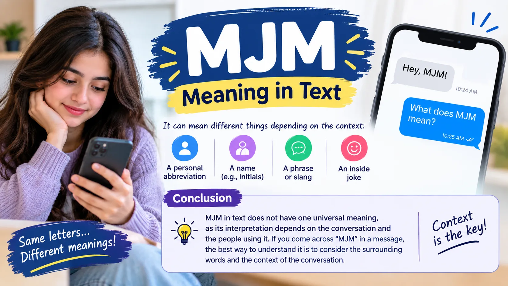 MJM Meaning in text