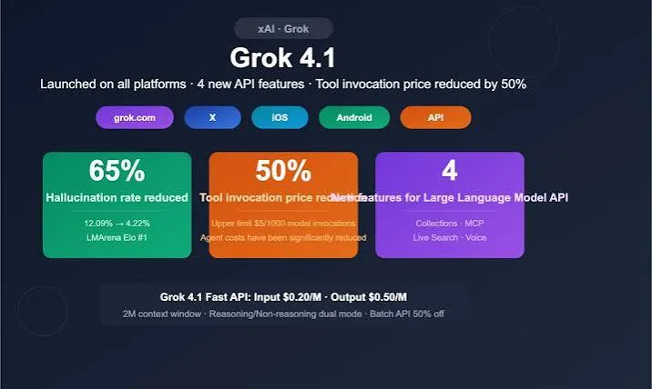 Grok-4.1